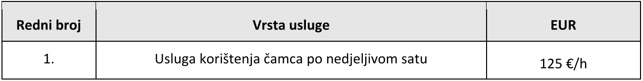tablica 6