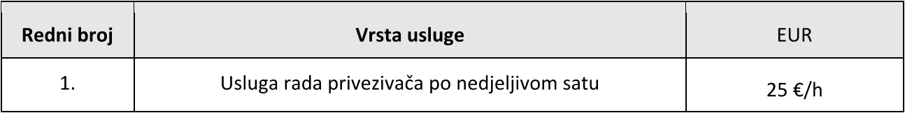 tablica 7